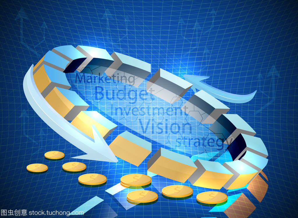 營(yíng)運(yùn)資本