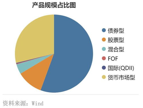 三只產品遭遇清盤尷尬,創金合信基金權益投資痛在何處
